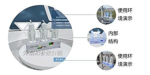 網(wǎng)絡(luò)技術(shù)服務(wù) 構(gòu)建數(shù)字世界的基石與未來