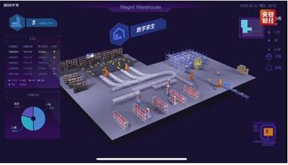 產業數字化 未來科技創新的風向標——從曠視印奇的視角看數字經濟新趨勢