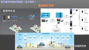 人工智能在智慧城市中的多領(lǐng)域應(yīng)用研究——以杜明芳的研究為視角