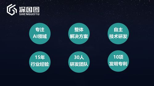 深國圖 以技術為本、應用驅動、算法制勝，引領人工智能應用軟件開發新紀元